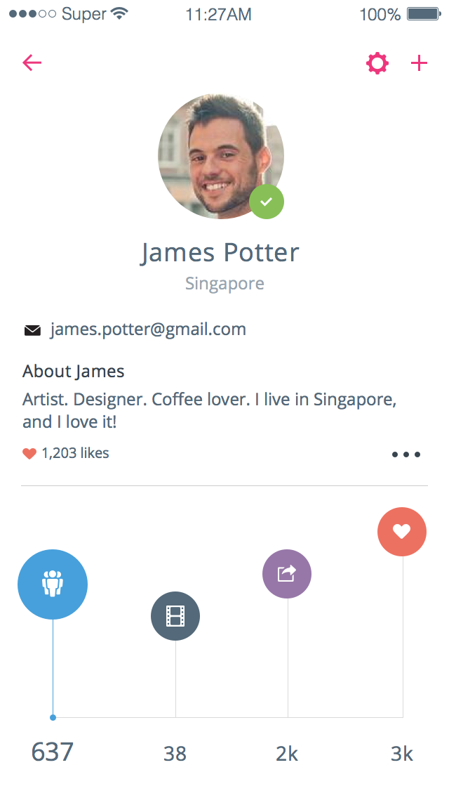 App-Design von borryshasian für dieses Projekt | Design: #5140154
