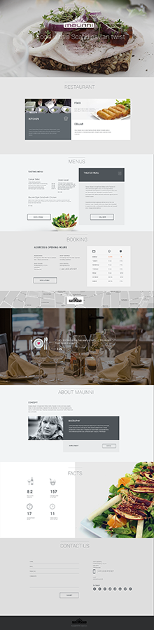 Web Design by sarkarprobir