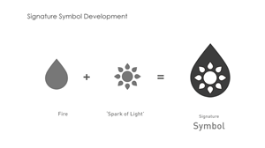 Logo Design by Alexander Leo for this project | Design: #5052497