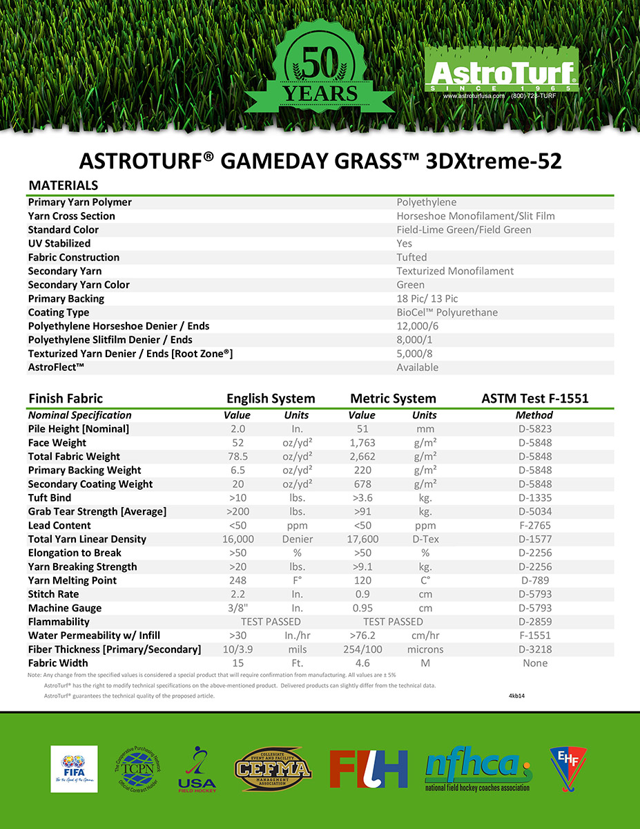 Flyer-Design von ALSADESIGN für dieses Projekt | Design #5055390