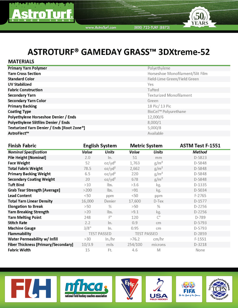 Diseño de Flyer por MrColiArtist para este proyecto | Diseño #5057005