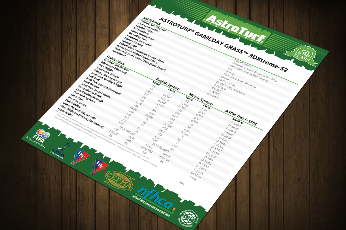 Design de Flyer par HollyBlue Studio pour ce projet | Design #5059200