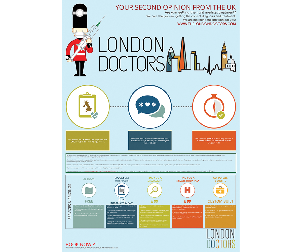 Flyer Design by mcwhite92 for Desi Medics Limited | Design #5060105