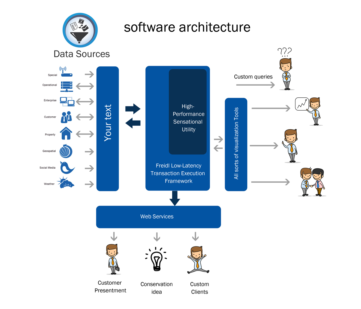Illustration Design by uk for this project | Design #5148096