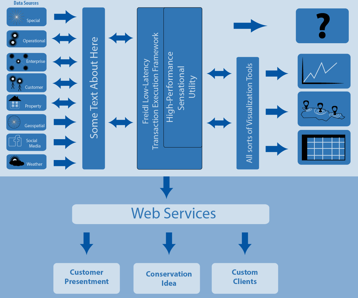 Illustration Design by amr_osama for this project | Design #5141240