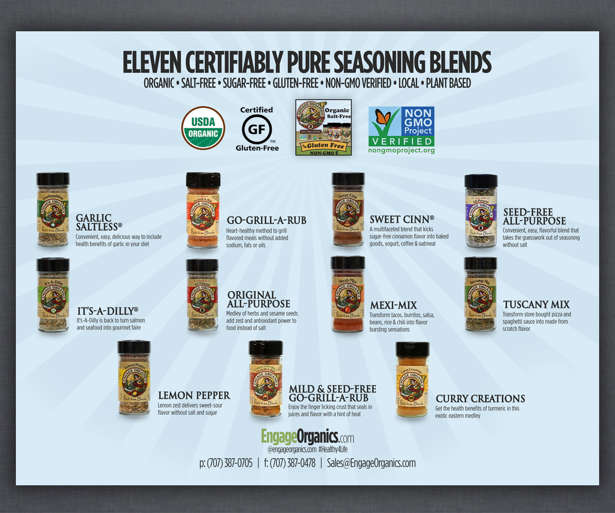 Flyer Design by Brian Ellis for this project | Design #5096063