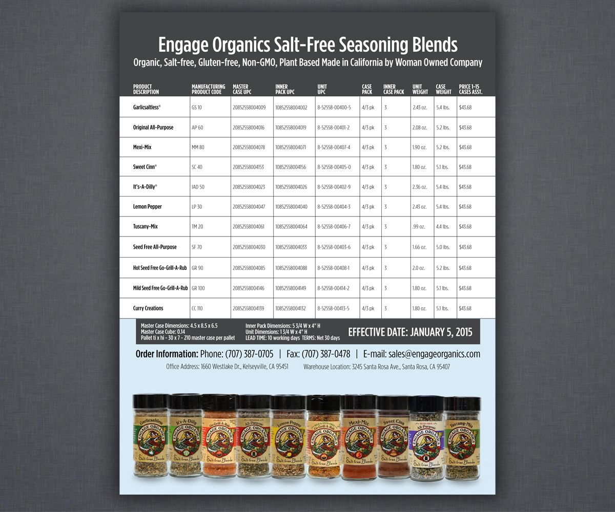 Flyer Design by Brian Ellis for this project | Design #5114713