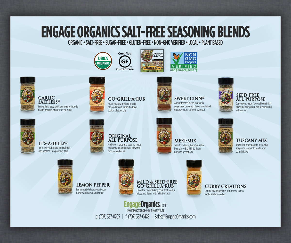 Flyer Design by Brian Ellis for this project | Design #5121045