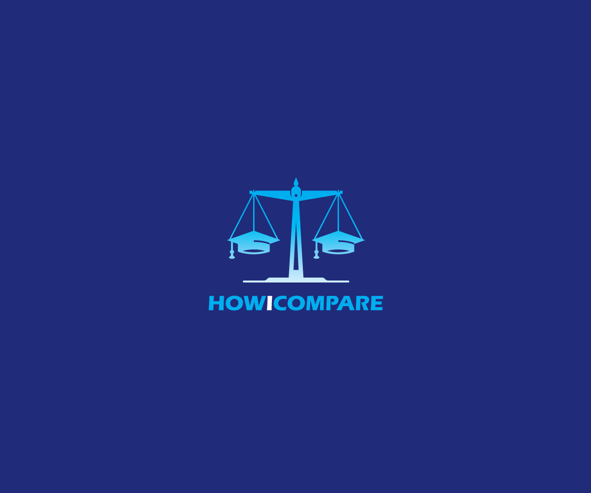Logo-Design von Neil für dieses Projekt | Design #5097252