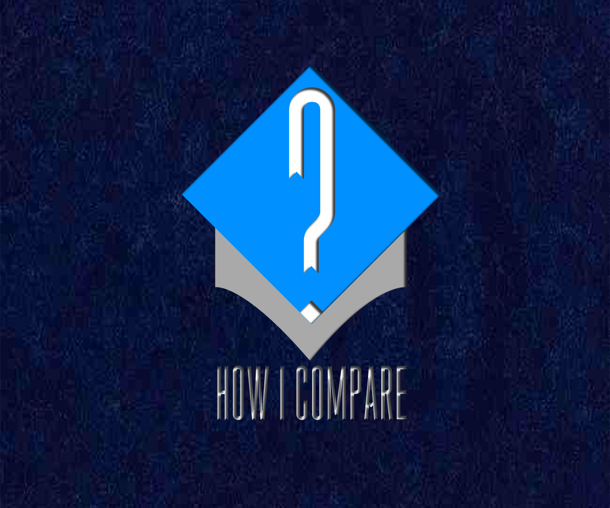 Logo Design by notzki for this project | Design #5123766