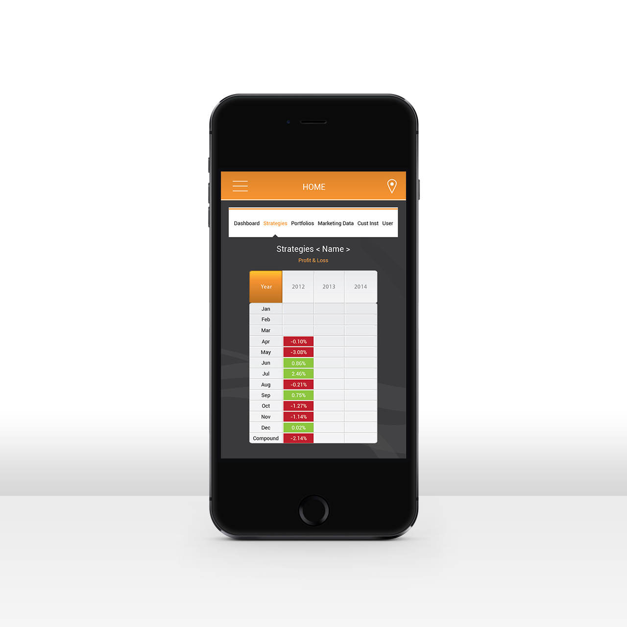 Web-Design von iLibart für H5 Innovations | Design #5094214