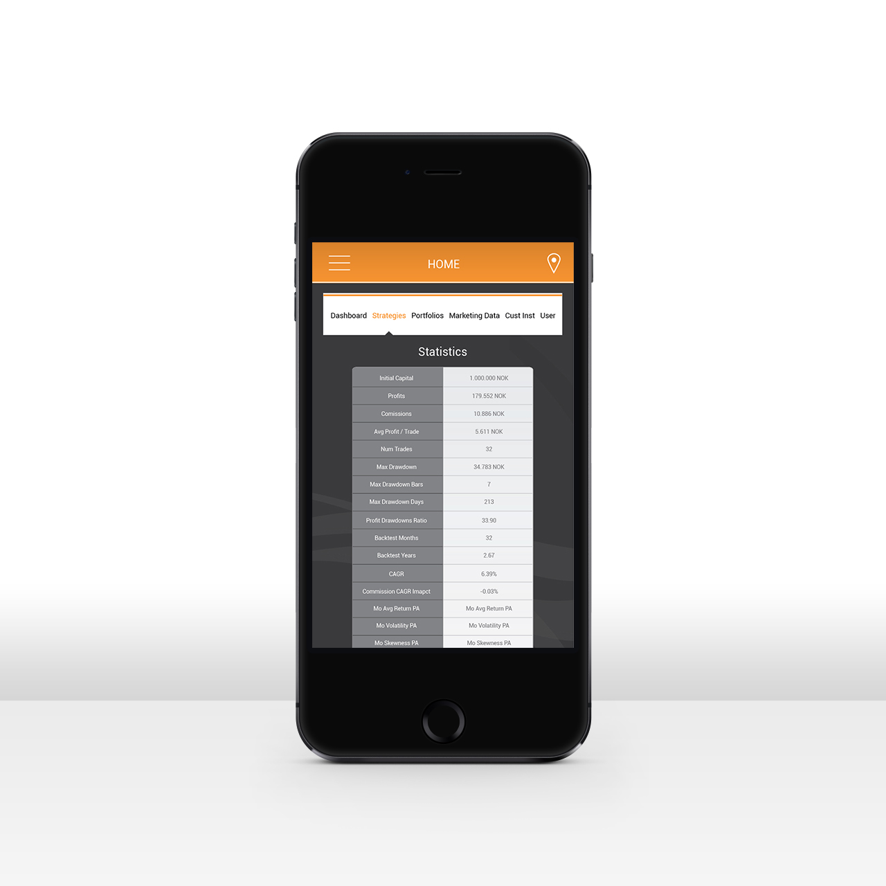 Web-Design von iLibart für H5 Innovations | Design #5094224
