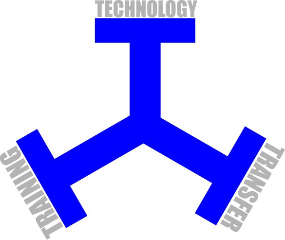 Logo Design by gabriel shirsat for TTT-Technology Transfer & Training SA | Design #5072097