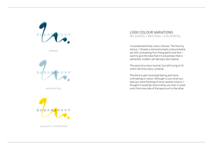 Logo Design by u23studio for this project | Design: #1445123