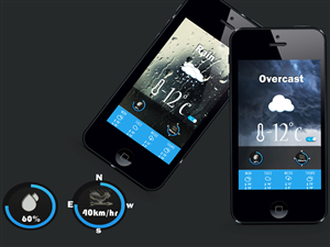 App Design by Dreamstopixels for Nioven | Design #1450055