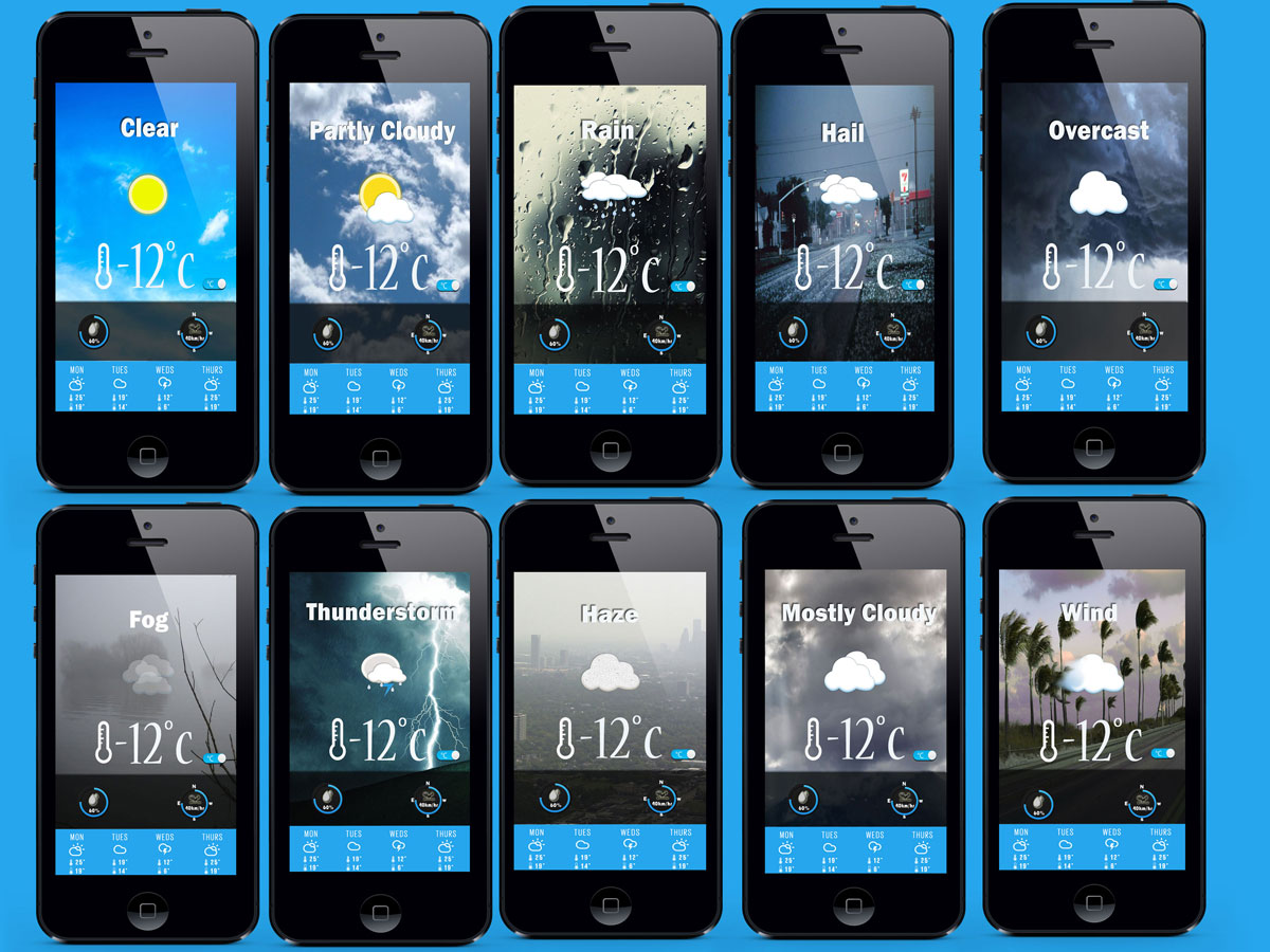 App-Design von Dreamstopixels für Nioven | Design #1450062