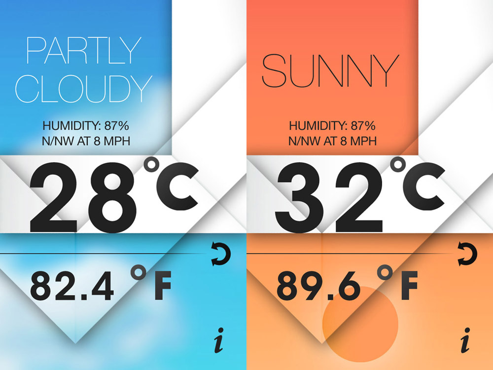 App Design by Atlas for Nioven | Design #1437621