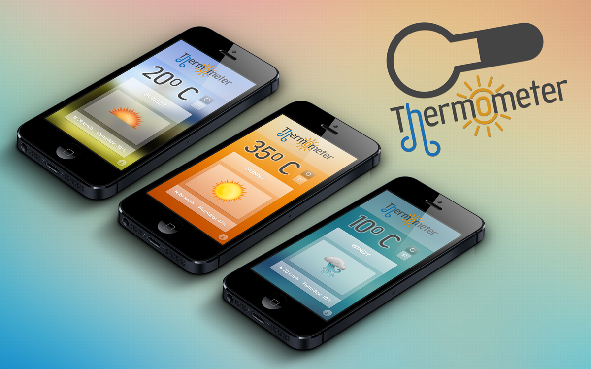 App Design by phtsantanna for Nioven | Design #1433791