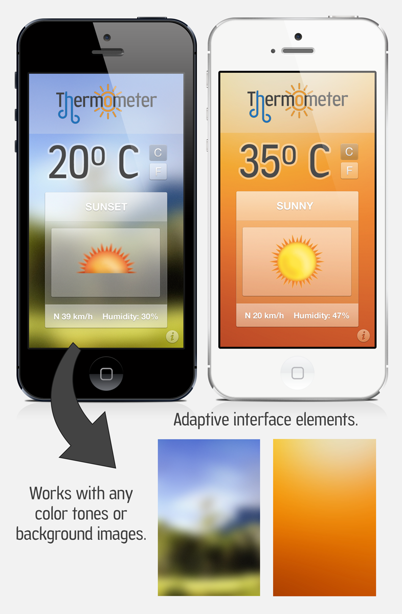 Design Application par phtsantanna pour Nioven | Design #1433854