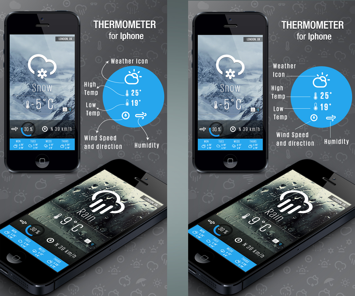 Diseño de aplicación (App) por Adi para Nioven | Diseño #1446400