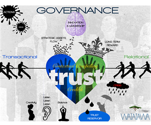 Infographic Design by WholeBranding®