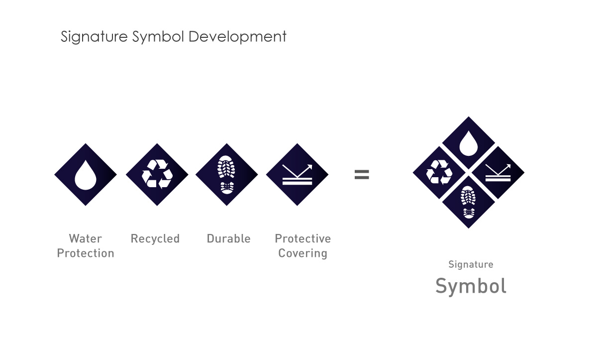 Logo Design by Alexander Leo for Easydek | Design #5121035