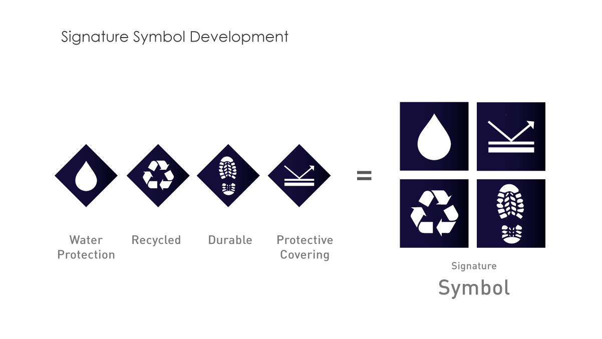 Logo Design by Alexander Leo for Easydek | Design #5148297