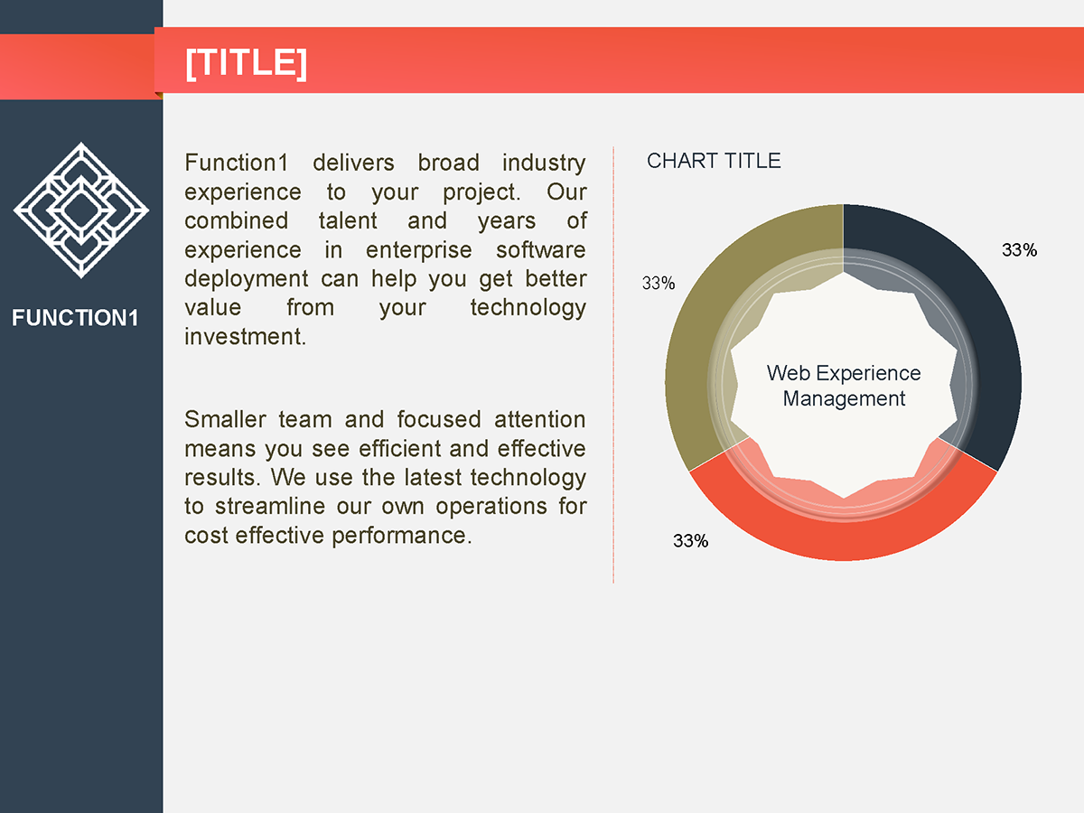 PowerPoint Design by 100YAN for this project | Design #1567636