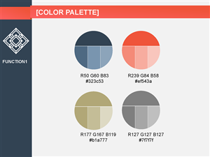 PowerPoint Design by 100YAN for this project | Design: #1567643