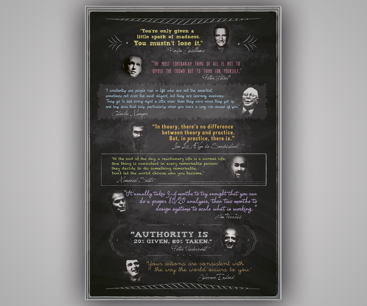 Poster Design by R M for this project | Design #5109599