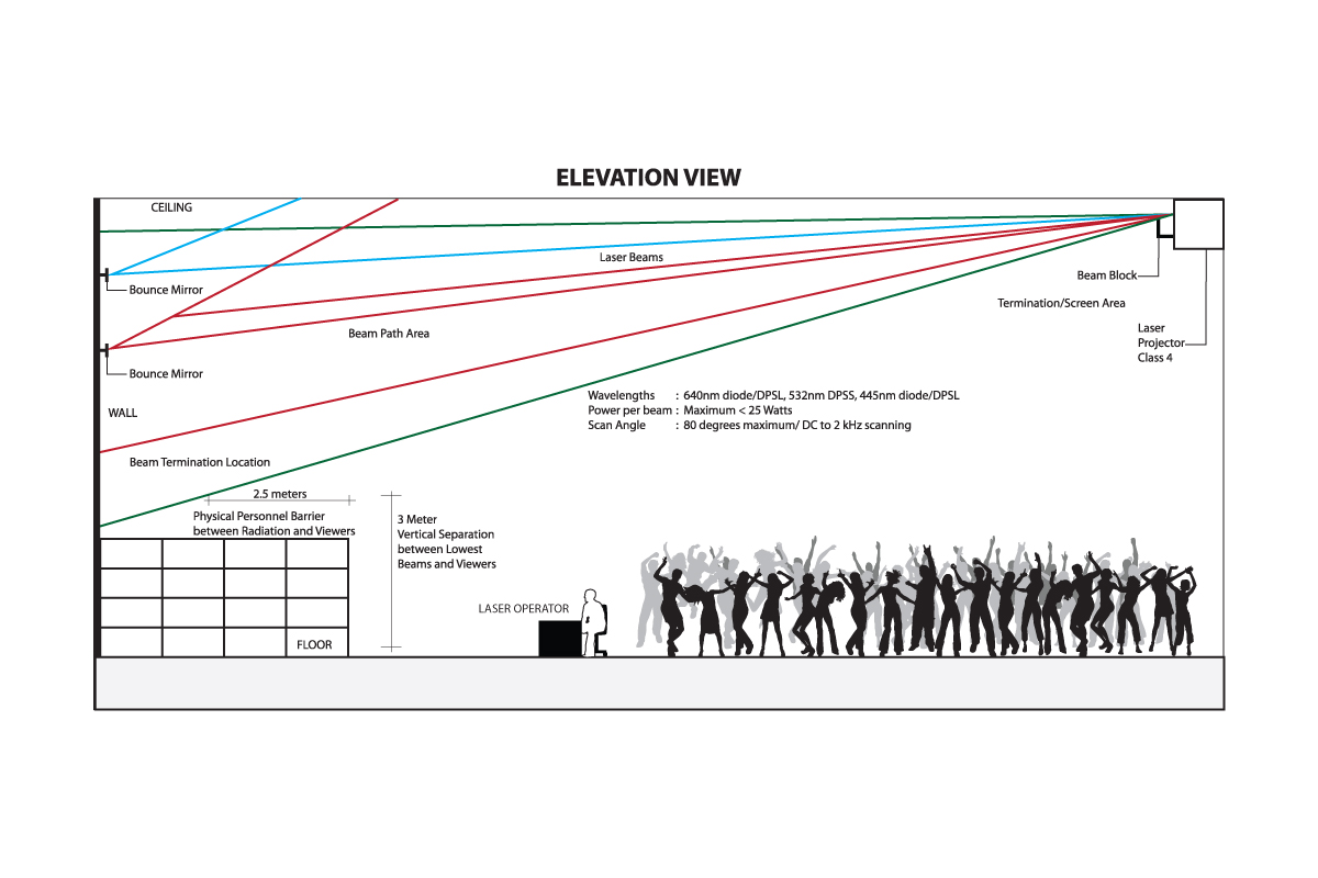 Illustration Design by Sunny for Beyond Laser Systems | Design #1461724