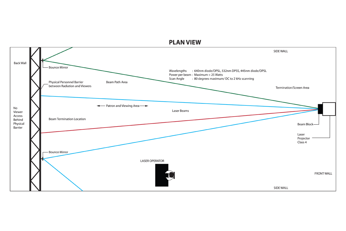 Illustration Design by Sunny for Beyond Laser Systems | Design #1461725
