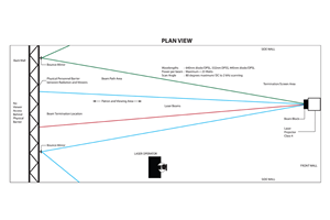 Illustration Design by Sunny for Beyond Laser Systems | Design: #1461725