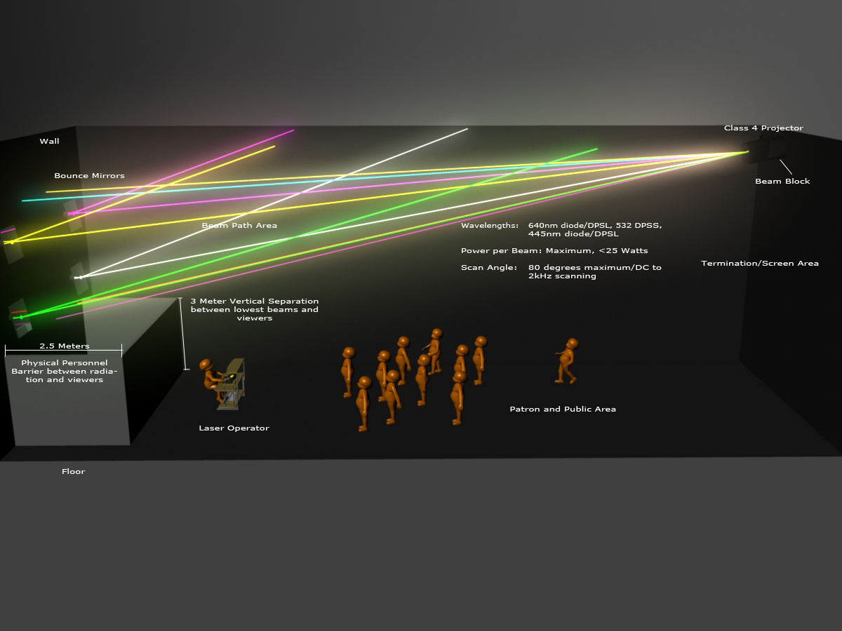 Illustration Design by Kings Bishop Design for Beyond Laser Systems | Design #1508949