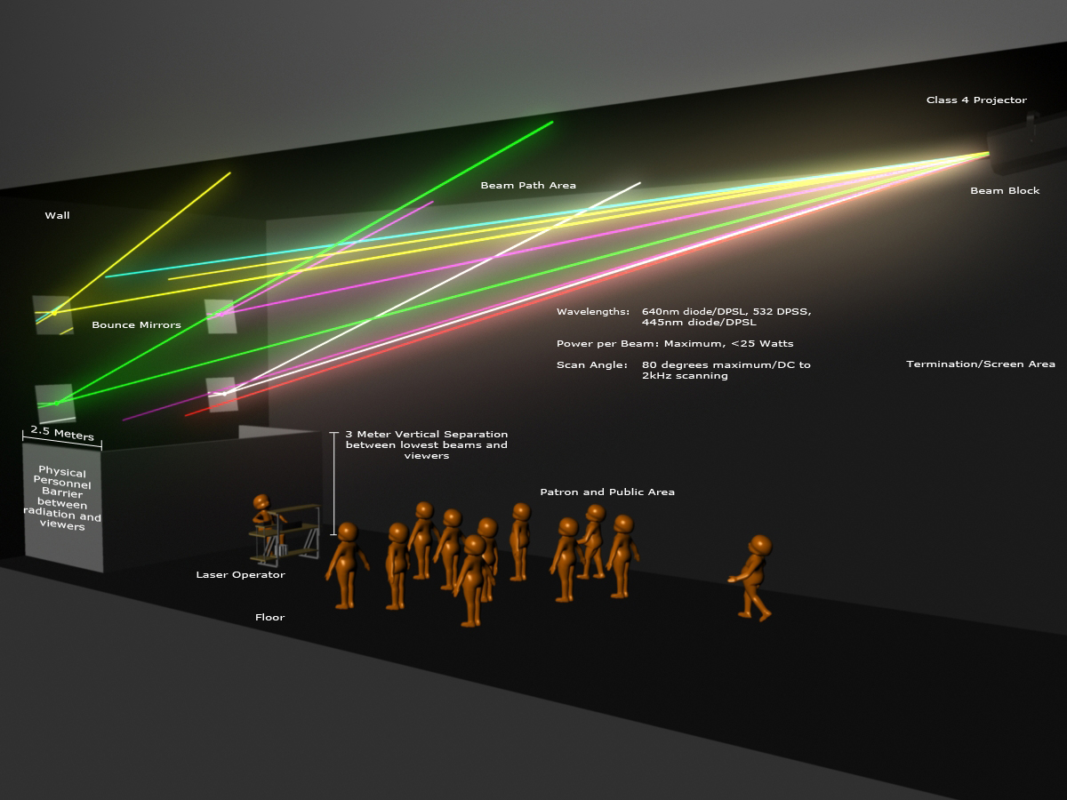 Illustration-Design von Kings Bishop Design für Beyond Laser Systems | Design #1583020