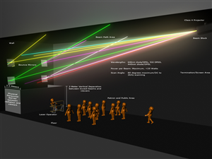 Illustration Design by Kings Bishop Design for Beyond Laser Systems | Design #1583020
