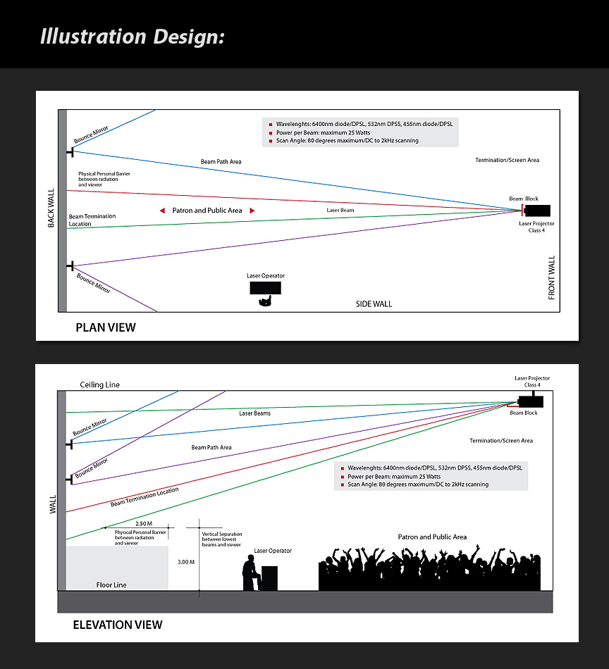 Illustration Design by wolfgfxdesign for Beyond Laser Systems | Design #1461644