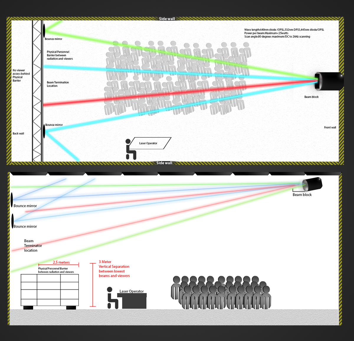 Illustration Design by Dimitris V for Beyond Laser Systems | Design #1448818