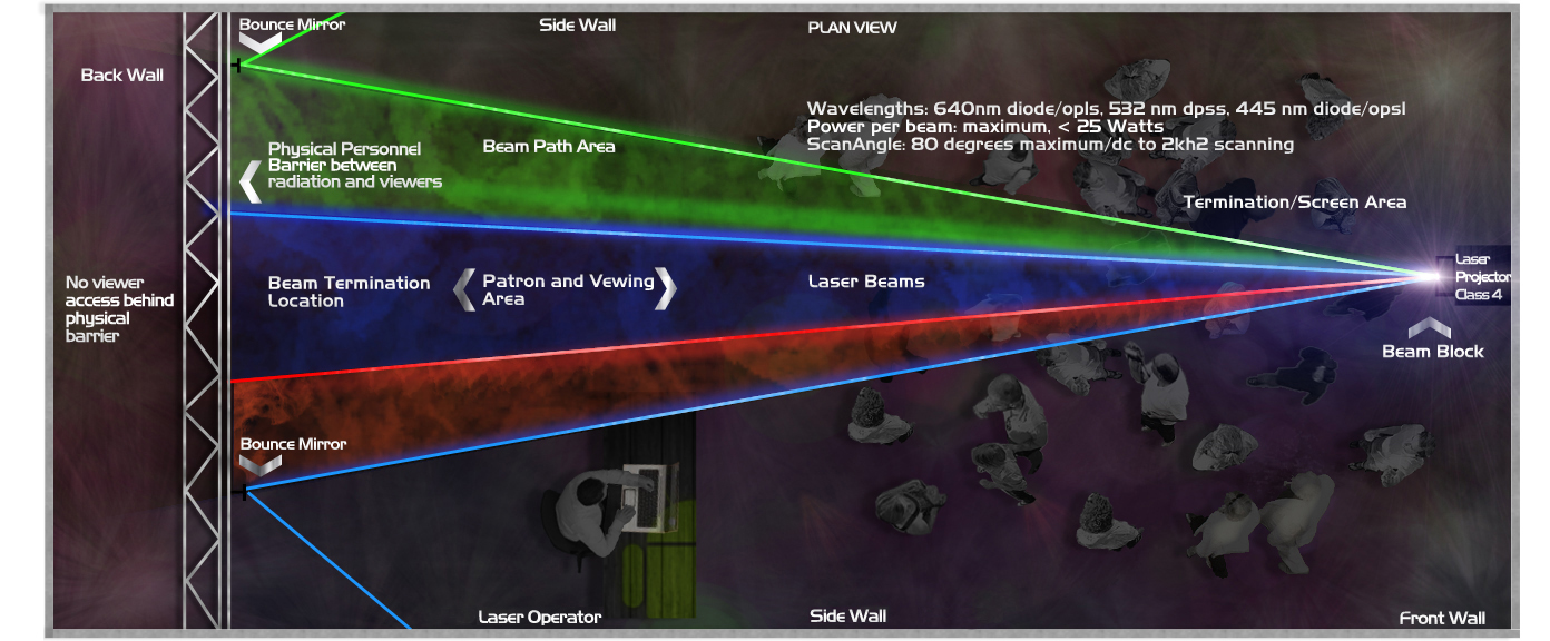 Illustration Design by orillero for Beyond Laser Systems | Design #1463497