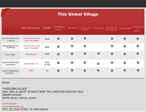 Banner Ad Design by Lone wolf for this project | Design: #258671