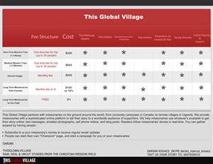 Banner Ad Design by Lone wolf for this project | Design: #260160