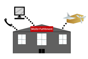 Logo Design by Rainbow Girl for SKU2U Fulfillment | Design: #5413393