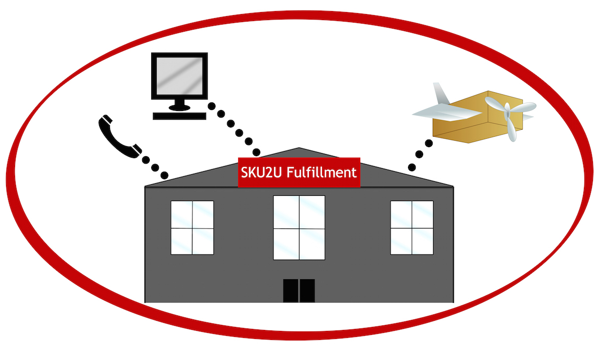 Logo Design by Rainbow Girl for SKU2U Fulfillment | Design #5413408