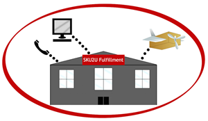 Logo Design by Rainbow Girl for SKU2U Fulfillment | Design: #5413408