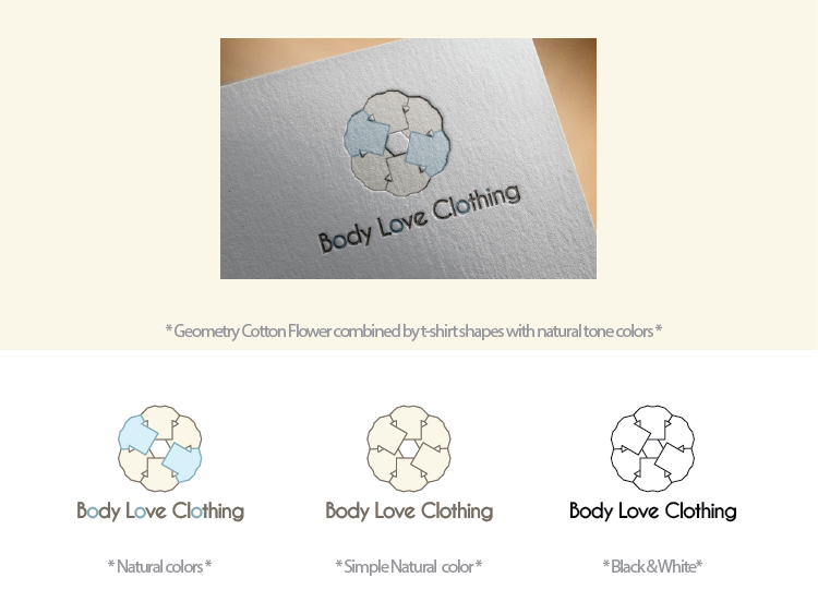 Design de Logo par PureDesign pour ce projet | Design #5170790