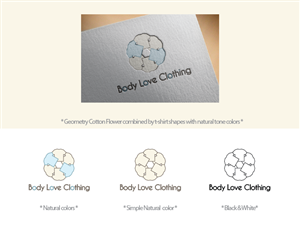 Logo Design by PureDesign for this project | Design: #5170790