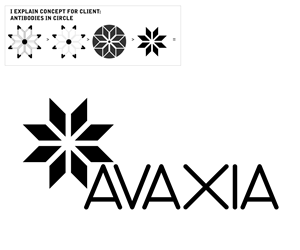 Logo Design by Barbara Cosmacini for this project | Design: #1446968