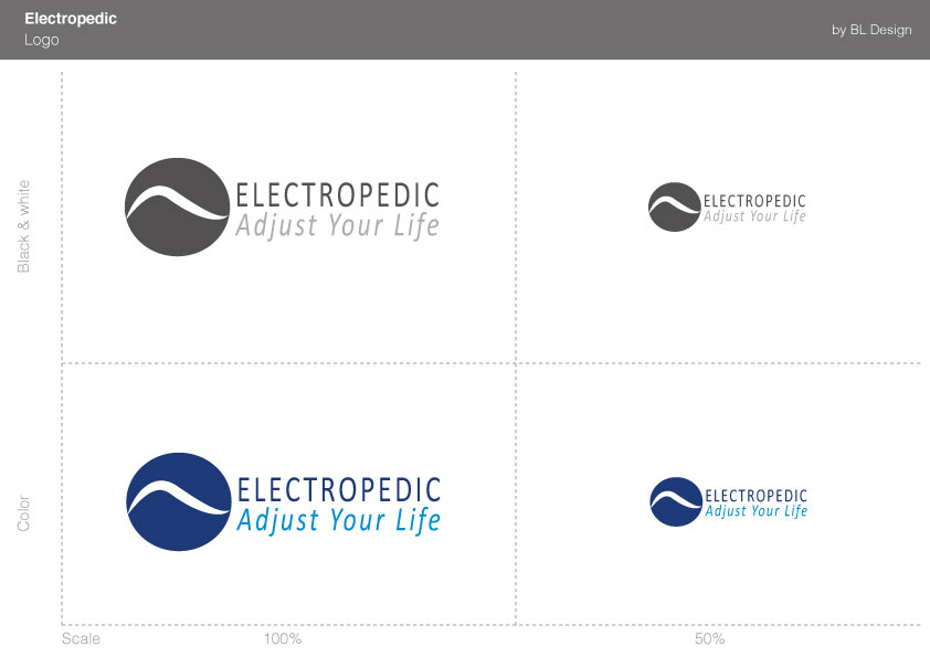 Logo-Design von bliberas für dieses Projekt | Design #1437245