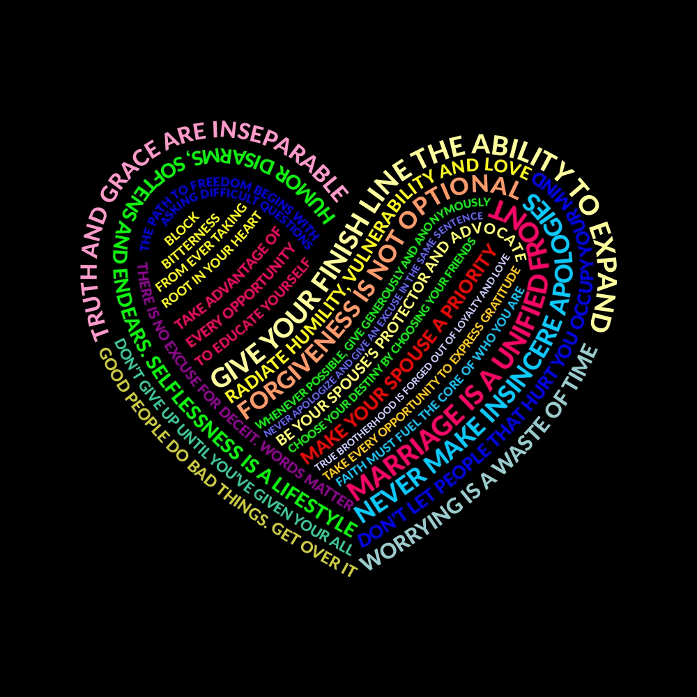 Illustration Design by Danang Prastiawan for this project | Design #5124176