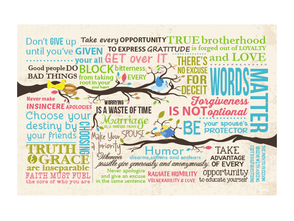 Illustration Design by Grace A for this project | Design #5133113